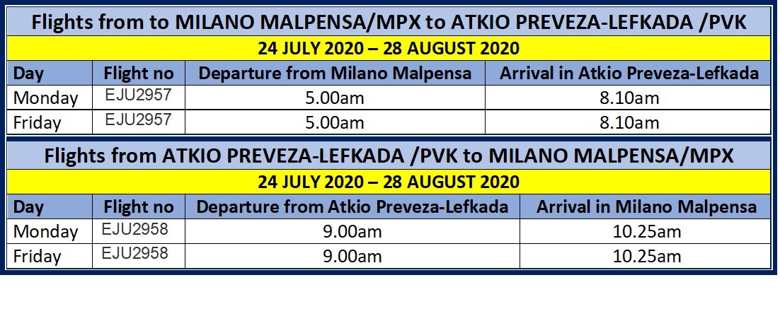 Flights from Milano Malpensa to Atkio Preveza Summer 2020 Easyjet