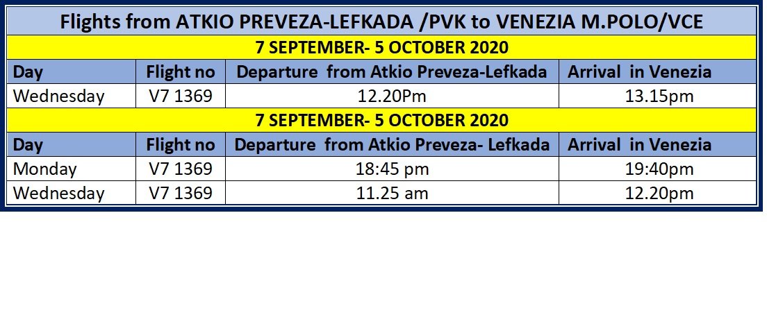 Volotea Flights from Atkio Preveza Lefkada to Venezia July Aug Sep 2020