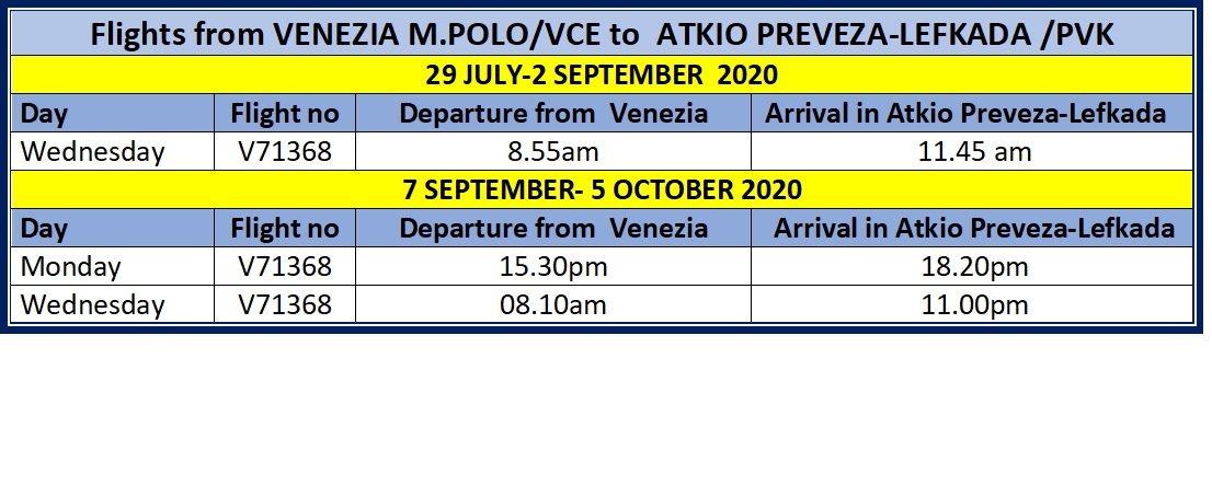 Volotea Flights from Venezia to Atkio Preveza Lefkada July Aug Sept 2020